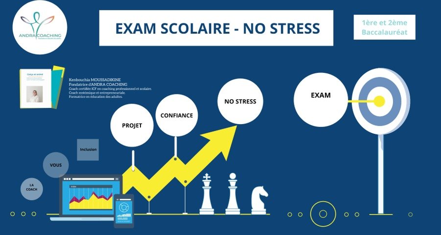 Exam no stress