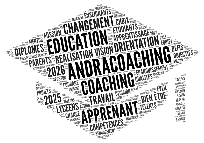 School Graduation Cap (1)